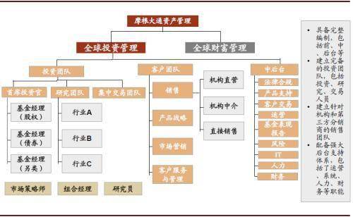 中金公司：积极申请参与互换便利业务操作