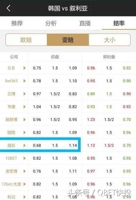 最准确管冢婆一肖一码_智能AI深度解析_爱采购版v47.08.118