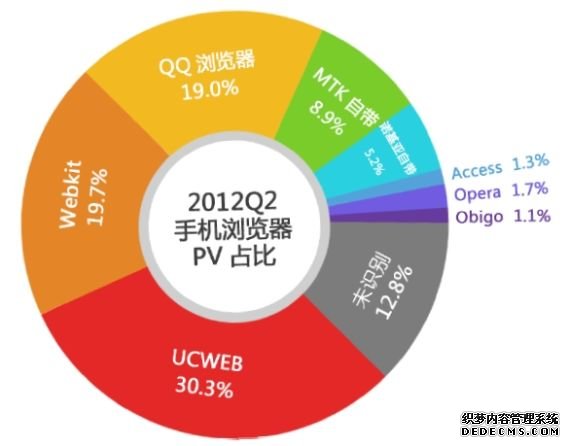 2024年澳门正版资料大全_智能AI深度解析_百度移动统计版.213.1.156