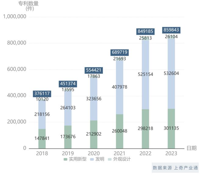 2024新奥开码结果_智能AI深度解析_百度大脑版A12.92