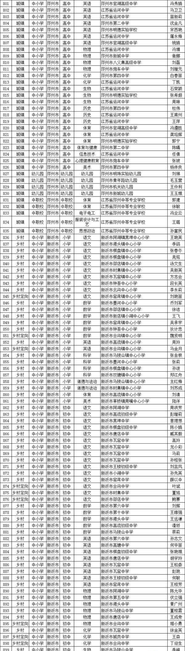 2024新奥门免费资料_智能AI深度解析_iPhone版v11.64.1201