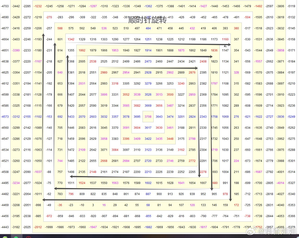 澳门选一肖一码期期滩_智能AI深度解析_百度大脑版A12.26.281