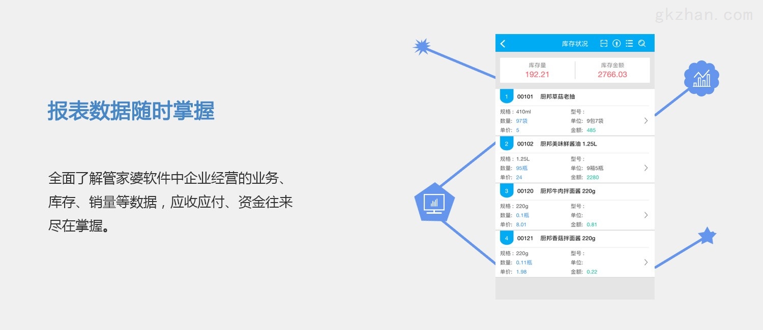 管家婆澳门免费公开图_智能AI深度解析_iPhone版v11.64.1204