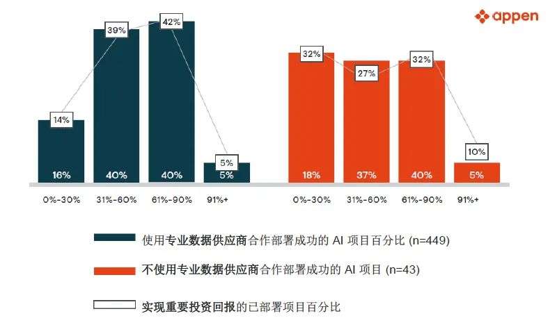 新澳天天开奖资料大全最新54期129期_智能AI深度解析_百家号版v47.08.504