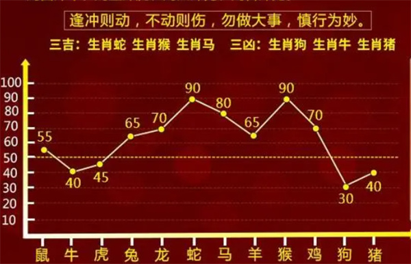 揭秘提升2024一码肖_百度人工智能_安卓版636.64.104