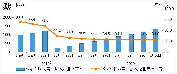 滔搏2024/25上半财年收入净利齐降 线下直营门店减少331家