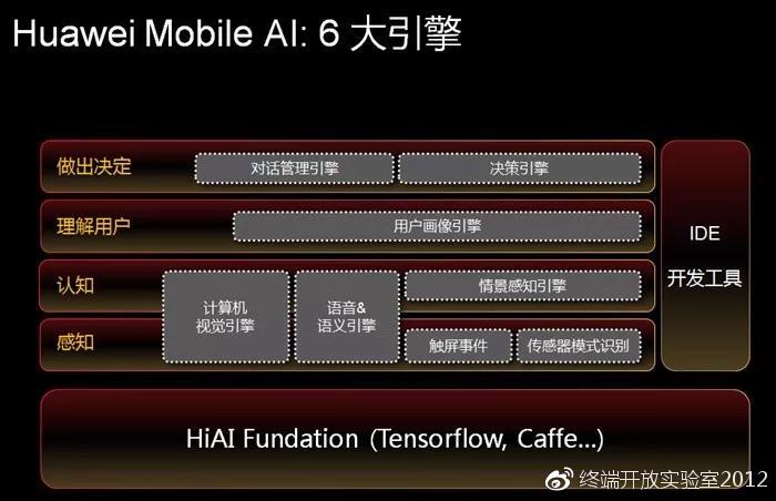 正版免费全年资料大全_智能AI深度解析_iPhone版v11.64.1372